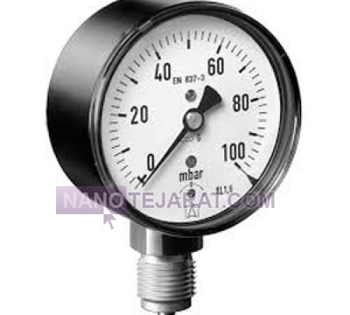 Pressure Gage